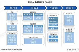 智能生活來(lái)到身邊 友阿股份首家云米全屋互聯(lián)網(wǎng)家電體驗(yàn)店落成